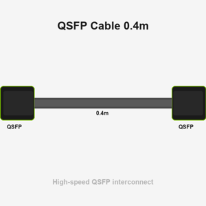 qsfp-cable